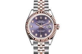 Rolex Replica